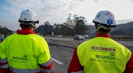 cco2